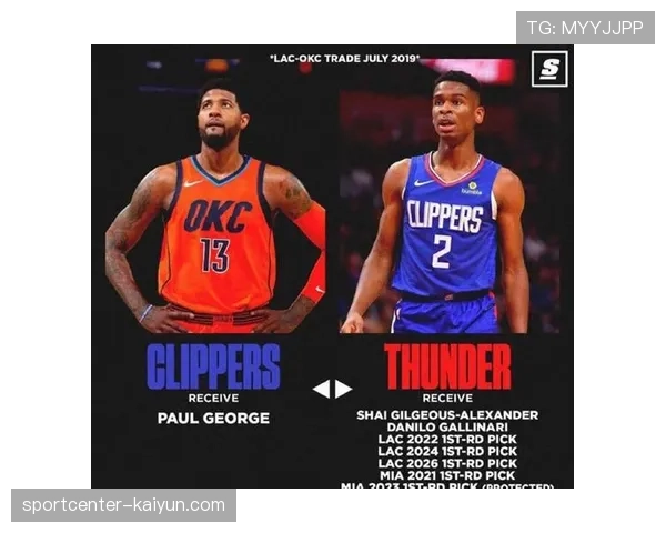 前瞻：快船对阵雷霆，ESPN模型预测胜负关键在于限制亚历山大突破