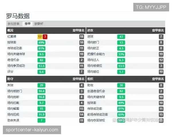 从争冠到争四：AC米兰赛季末段崩盘原因探究